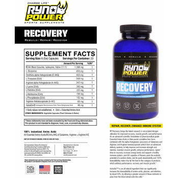 Ryno Power Recovery Capsules