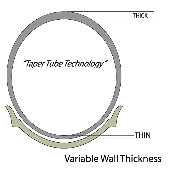 Sedona Tube 450/510-17 TR-4 Valve Stem